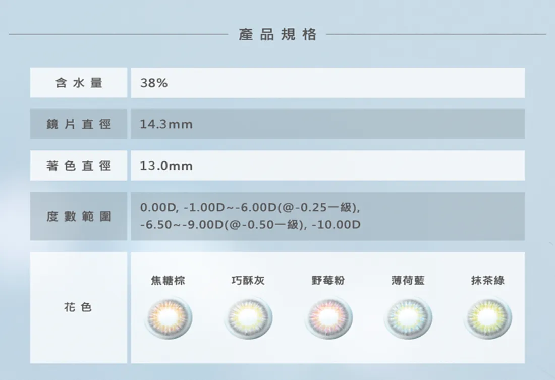 冰淇淋系列-蕾絲(網站測試用)